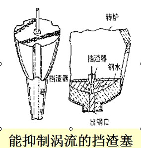 DZ-6型擋渣投放車